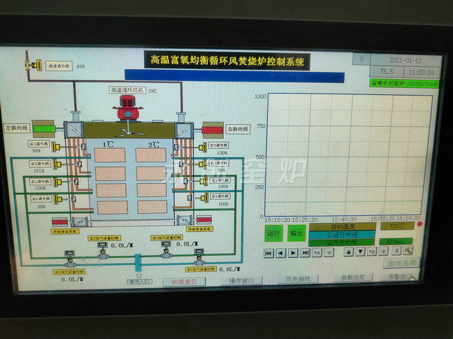 電熱梭式窯控制系統(tǒng)